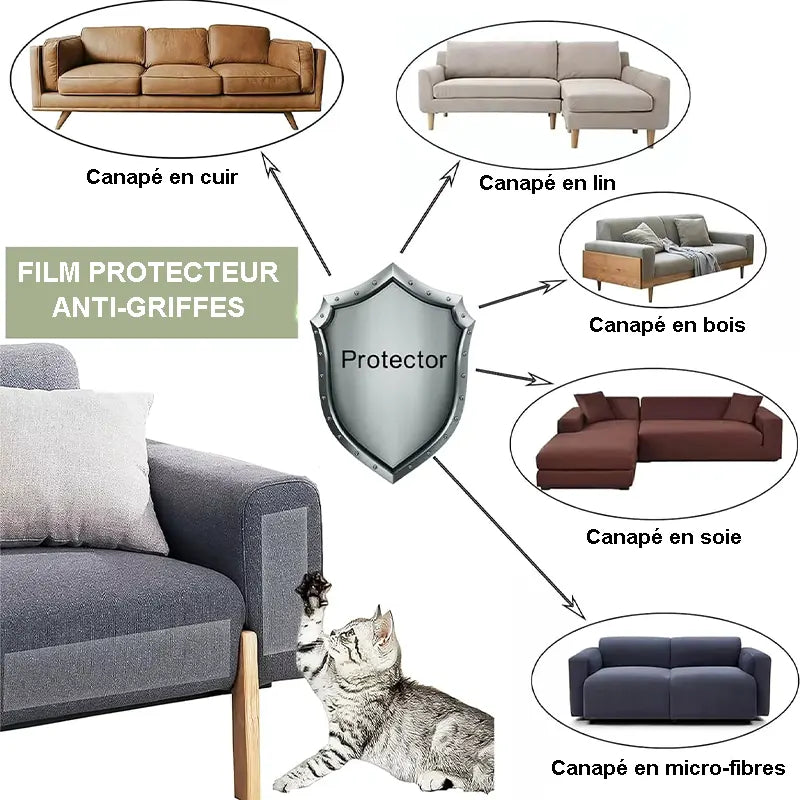 protection anti griffes sur tout type de canapé