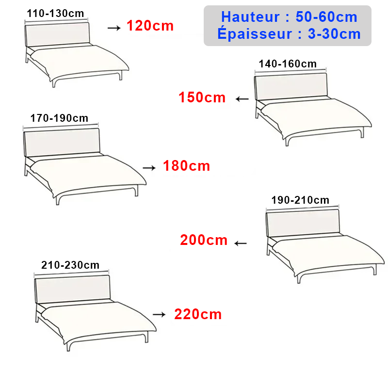 Guide des tailles
