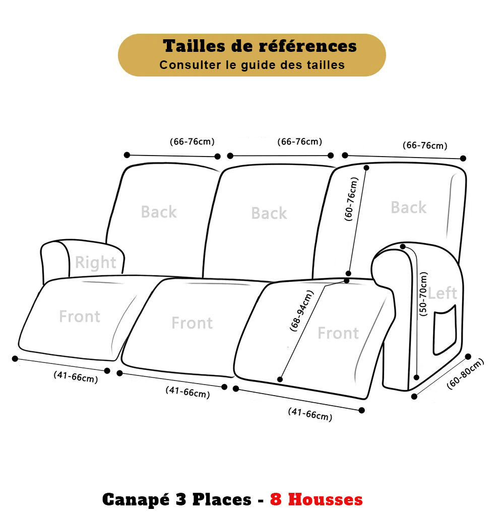 guide des tailles canapé relax 3 places