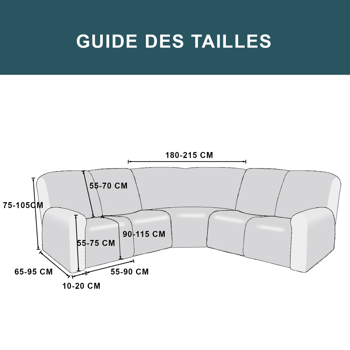 Guide des tailles canapé d'angle relax panoramique